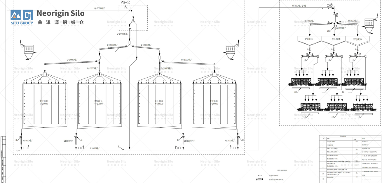 氧化铝钢板仓方案图