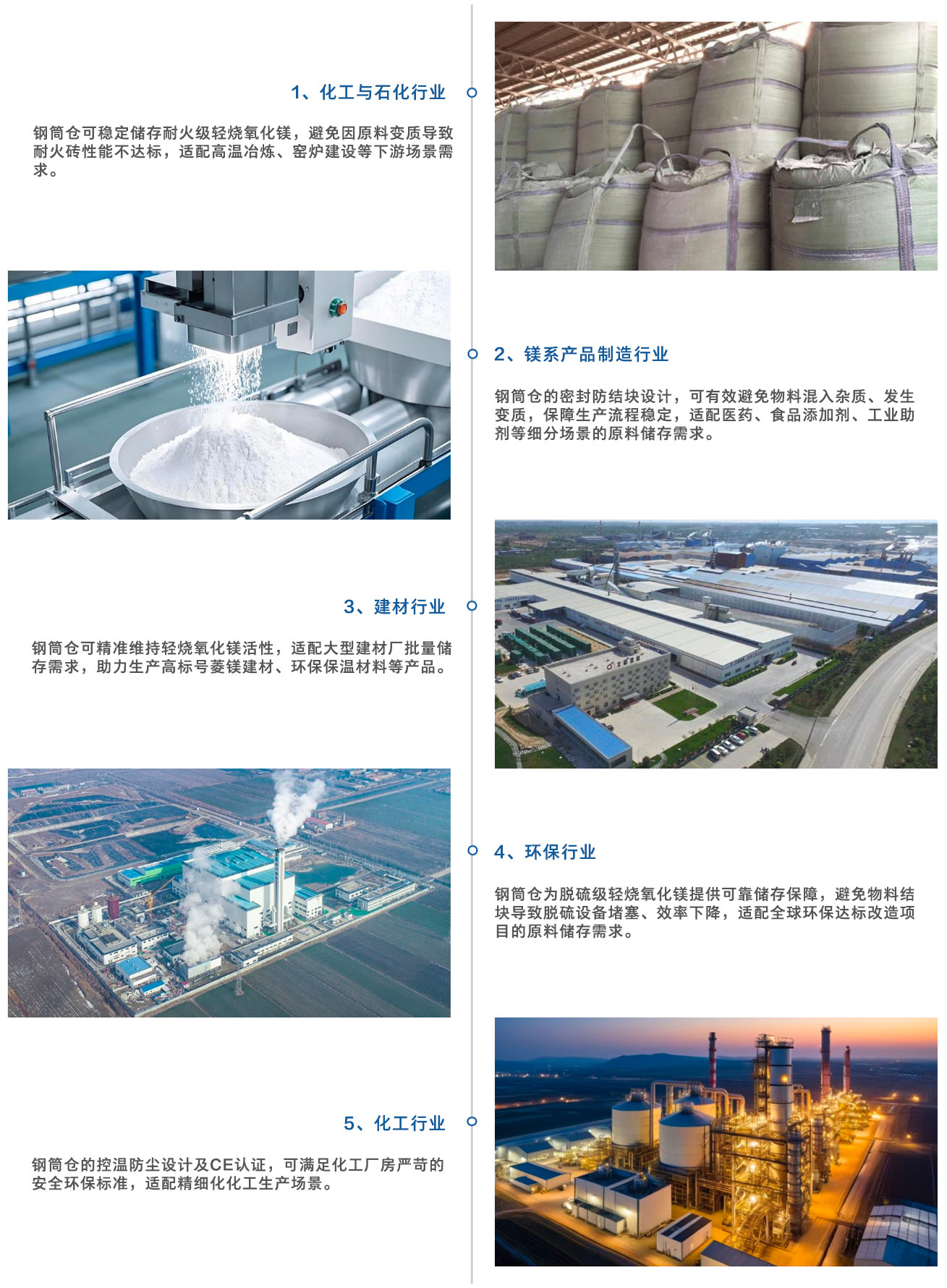 螺旋式轻烧氧化镁钢板仓应用领域